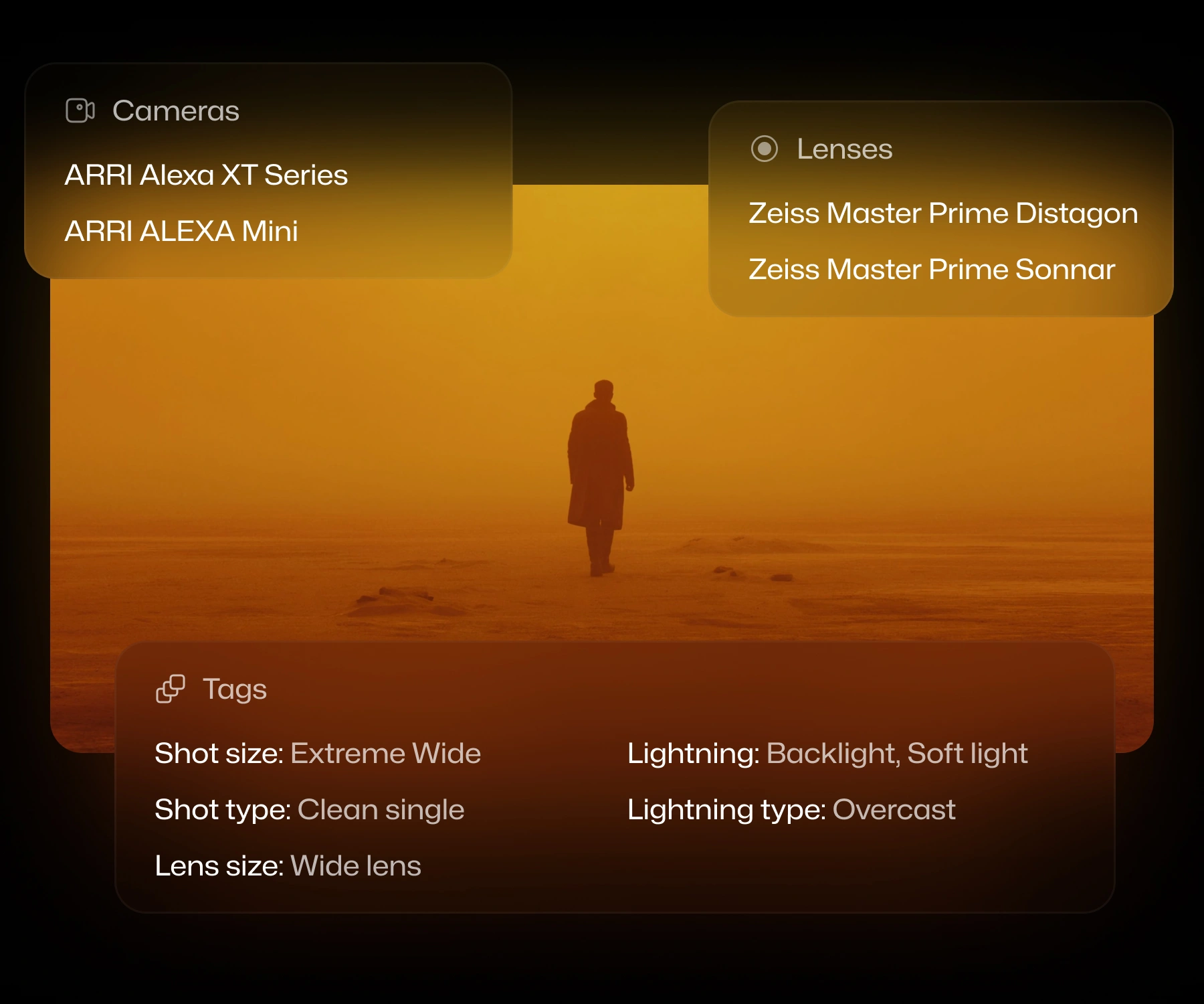 Tech Specs & Cinematic Tags