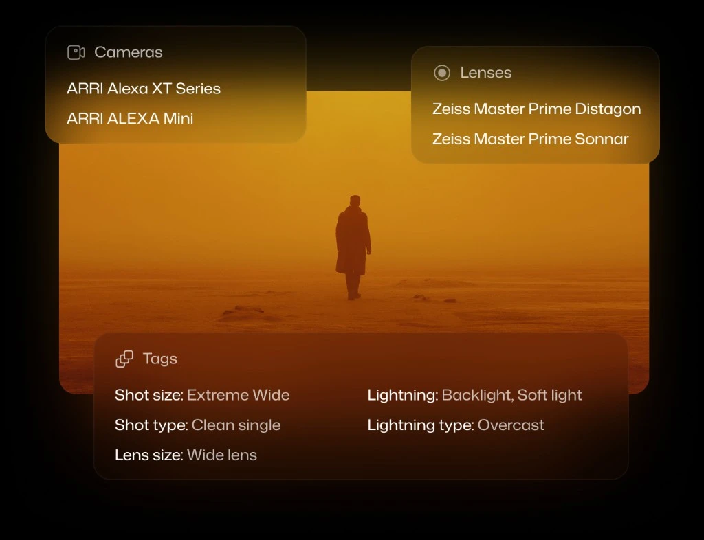 Technical specs and cinematic tags panel